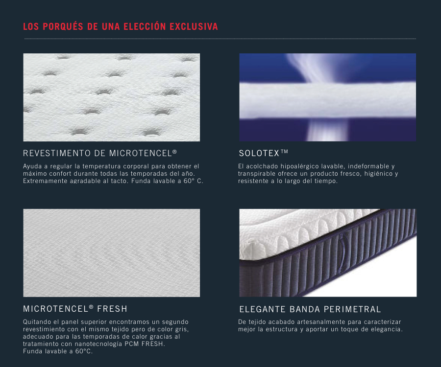 Colchón Body Trainer Manifattura Falomo Selección de materiales