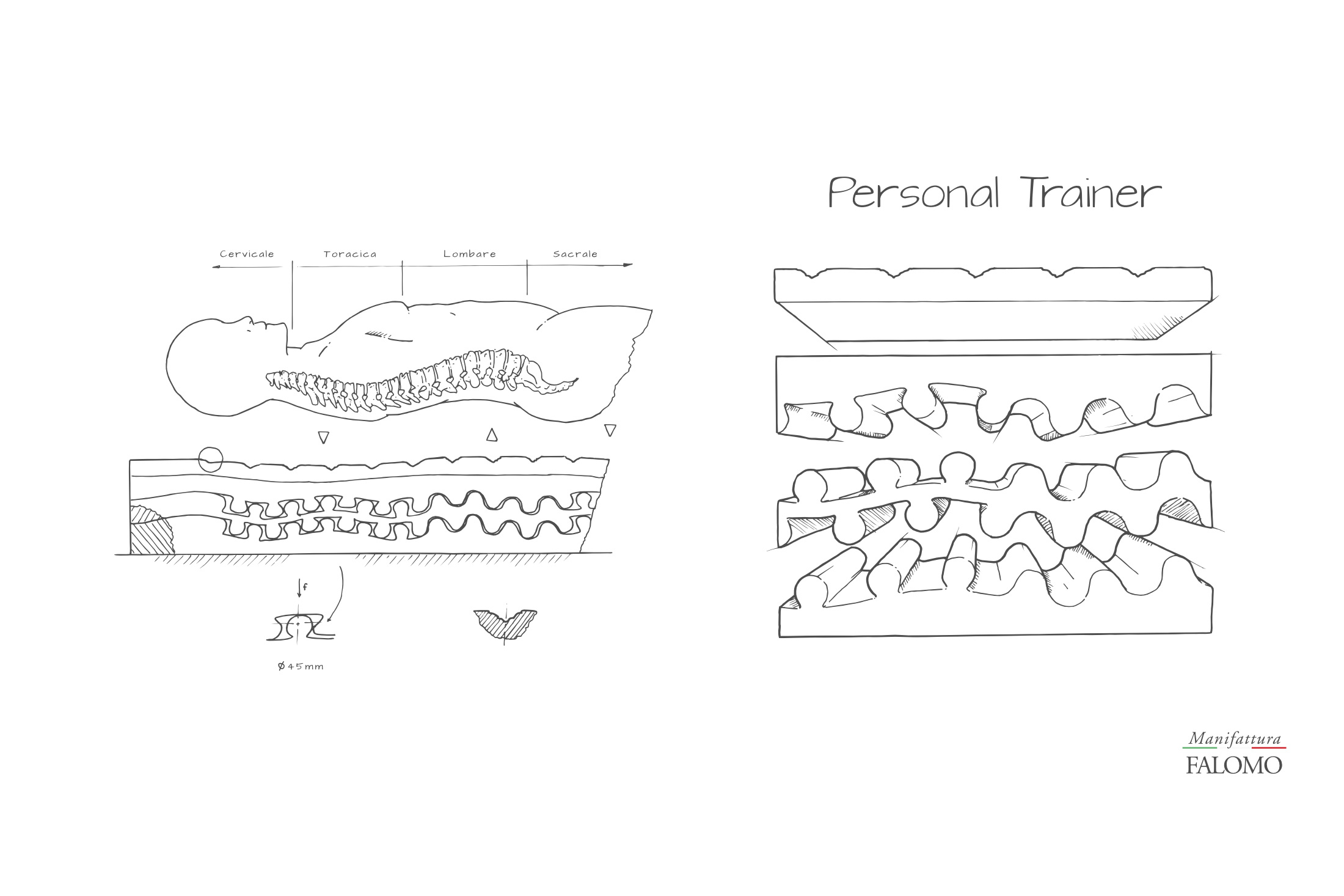 Colchón Body Trainer Manifattura Proyecto